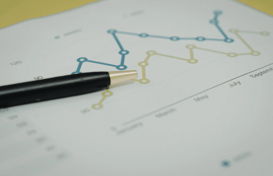 graphing in ABA