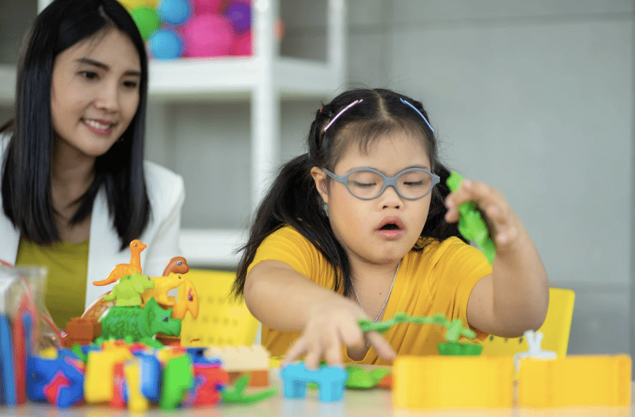 Prohibited Procedures in special Education
