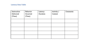 Free Latency Data Sheet