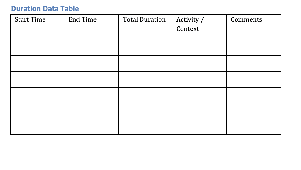 Free Duration Data Sheet